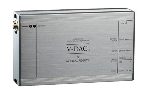 V-DAC II解码器